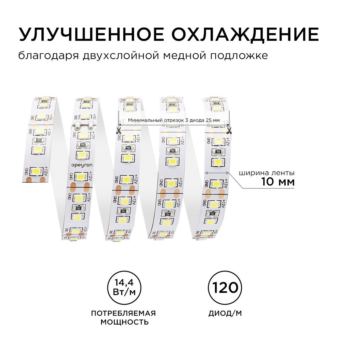 Светодиодная лента 12В, СТ, 14,4Вт/м, smd2835, 120д/м, IP20, 1400Лм/м, ширина подложки 10мм, 5м, х/б - Фото 5