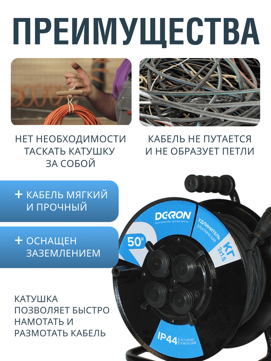 Удлинитель УКМ-44 силовой на катушке 4 гн. КГ 3х1,5 50м IP44 (катушка металл) 16А 3500Вт - Фото 3