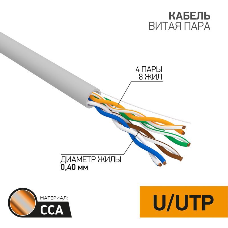 Кабель витая пара омедненный U/UTP Light, CAT 5, PVC, 4PR, 26AWG, INDOOR, SOLID, серый, 305м, PROcon 01-0048-3