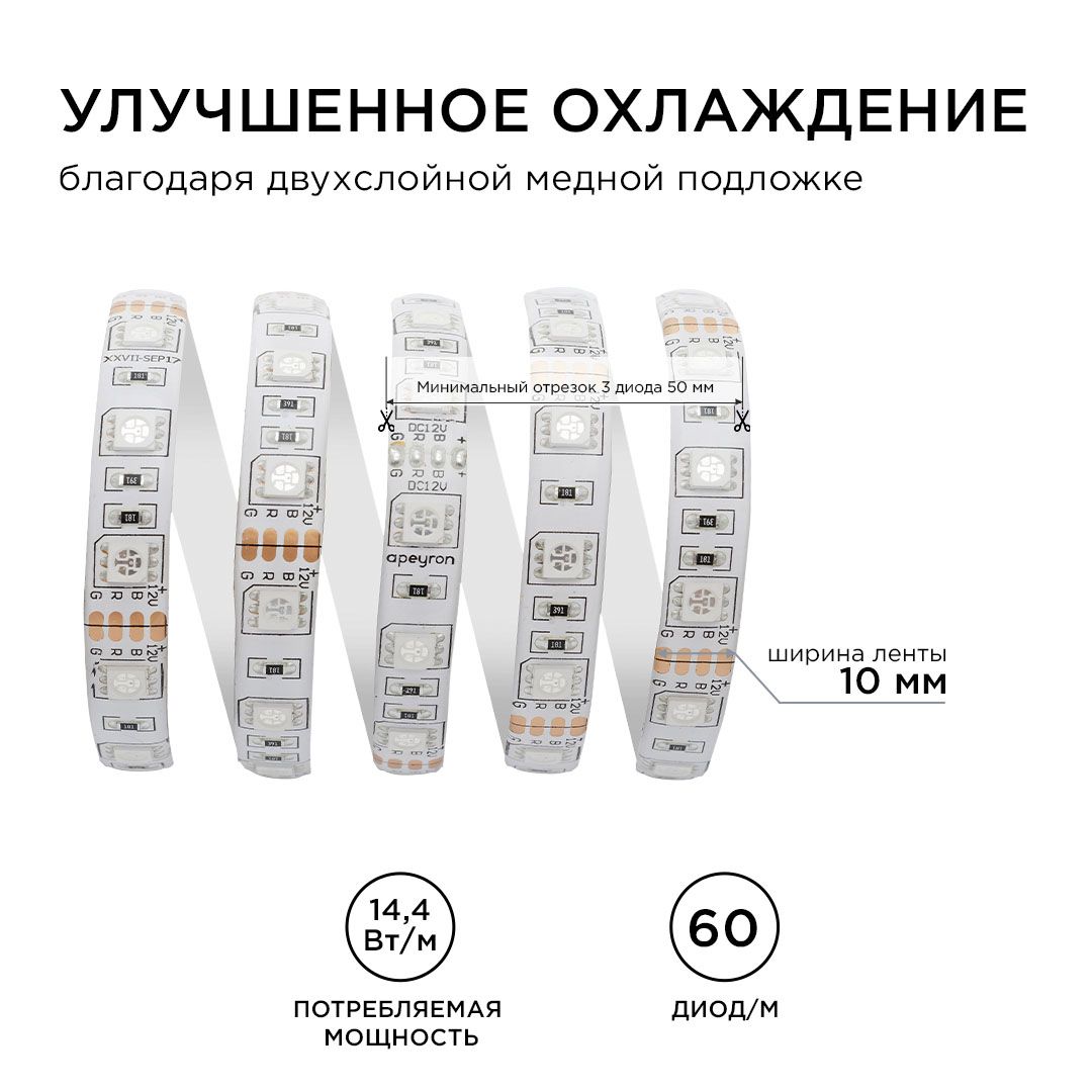Лента светодиодная СТ smd5050 60д/м 12В IP65 5м RGB Apeyron - Фото 5