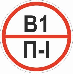 Знак пластик "Категории помещения по взрывопожарной и пожарной опасности В1 П-I" (200x200) EKF pn-b1-p-l