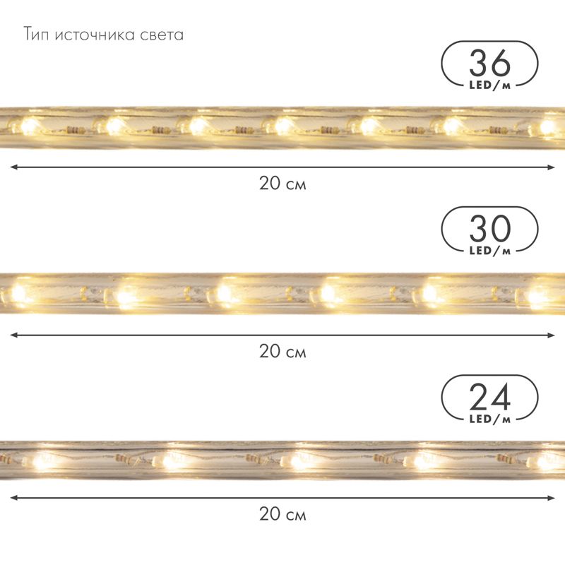 Дюралайт LED, свечение с динамикой (3W) - желтый, 24 LED/м, бухта 100м - Фото 4