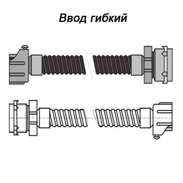 Комплект ВГ 22 У2 ГОФРОМАТИК (ЗЭТАРУС) - Фото 2