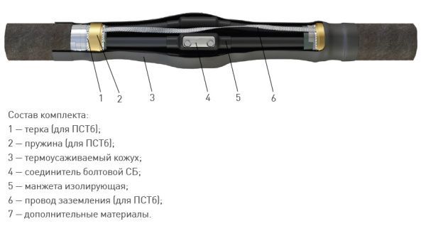 Муфта 5 ПСТ-1 (150-240) с соединителями (пластик без брони) ЗЭТАРУС