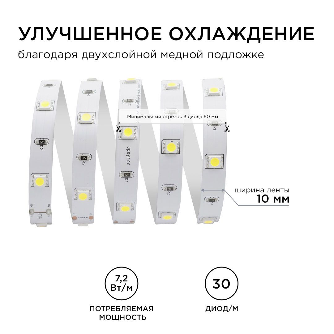 Лента светодиодная СТ smd5050 30д/м 12В 6500К IP20 5м Apeyron - Фото 5