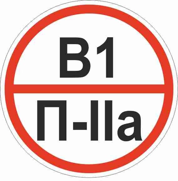 Знак пластик "Категории помещения по взрывопожарной и пожарной опасности В1 П-IIа" (200x200) EKF