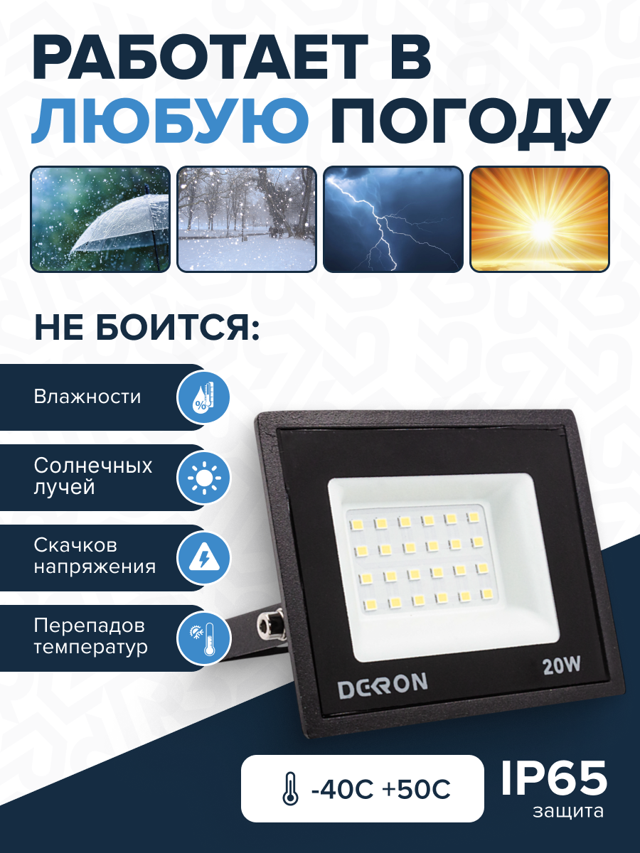 Прожектор светодиодный 20Вт, 1600лм, 6500K, черный,IP65 - Фото 3