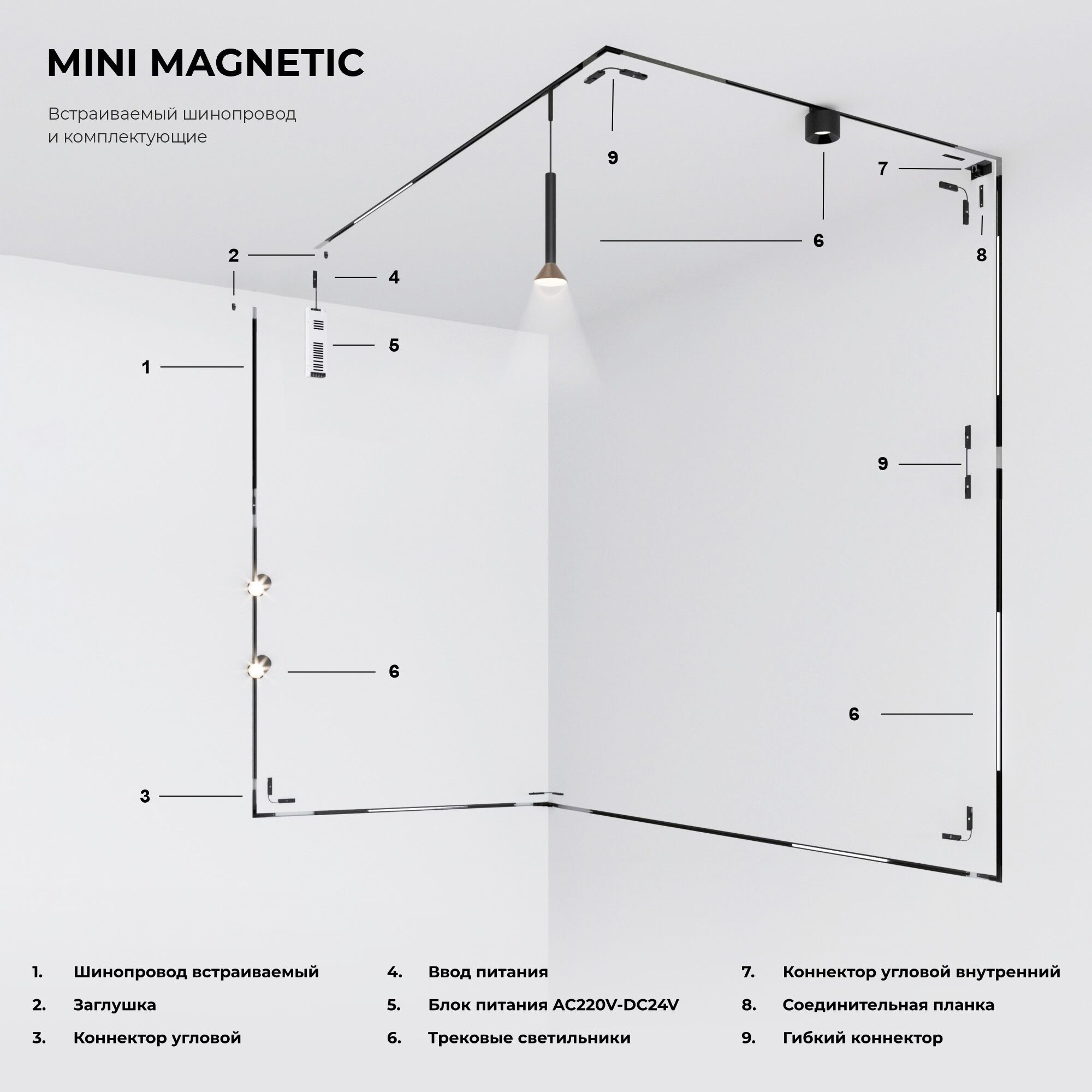 Mini Magnetic Шинопровод встраиваемый (черный) (2м) - Фото 6