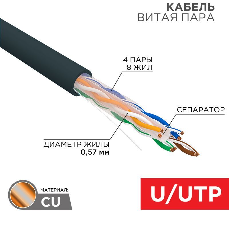 Кабель витая пара U/UTP, CAT 6, PE, 4PR, 23AWG, OUTDOOR, SOLID, черный, 305м REXANT 01-0058
