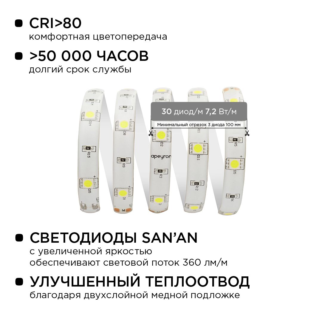 Комплект светодиодной ленты с аксессуарами smd5050 30д/м 12В 6500K IP65 5м Apeyron - Фото 4