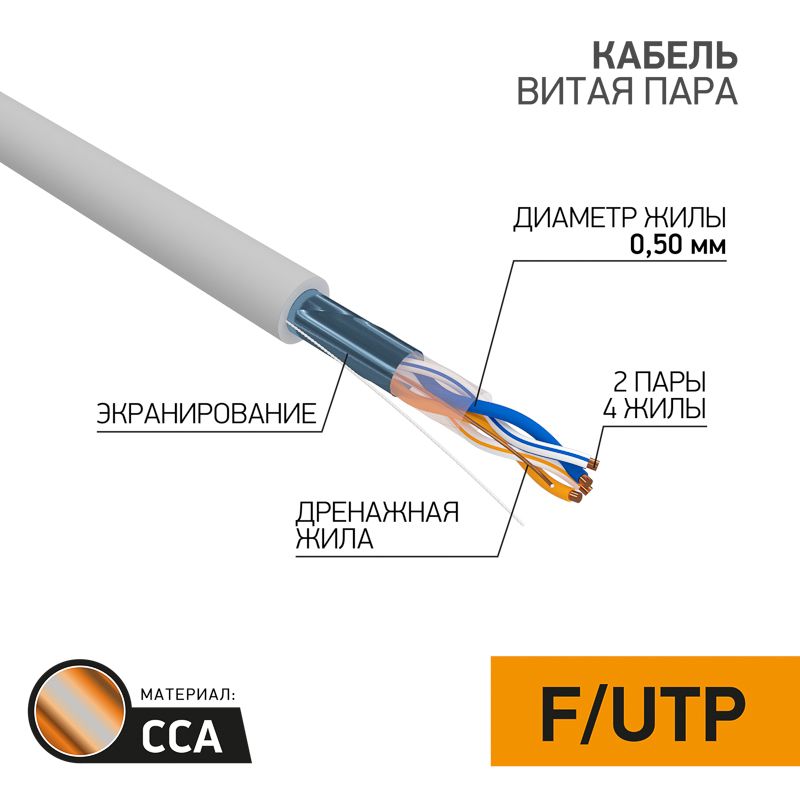 Кабель витая пара омедненный F/UTP, CAT 5e, PVC, 2PR, 24AWG, INDOOR, SOLID, серый, 305м, PROconnect 01-0121-3
