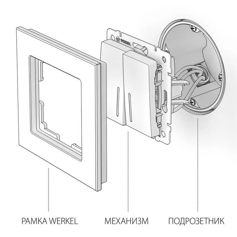 Выключатель двухклавишный с подсветкой (hammer серебряный) Werkel - Фото 2