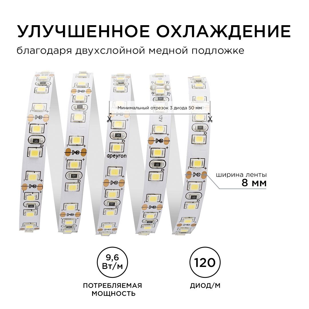 Лента светодиодная СТ smd3528 120д/м 12В 3000К IP20 5м Apeyron - Фото 5
