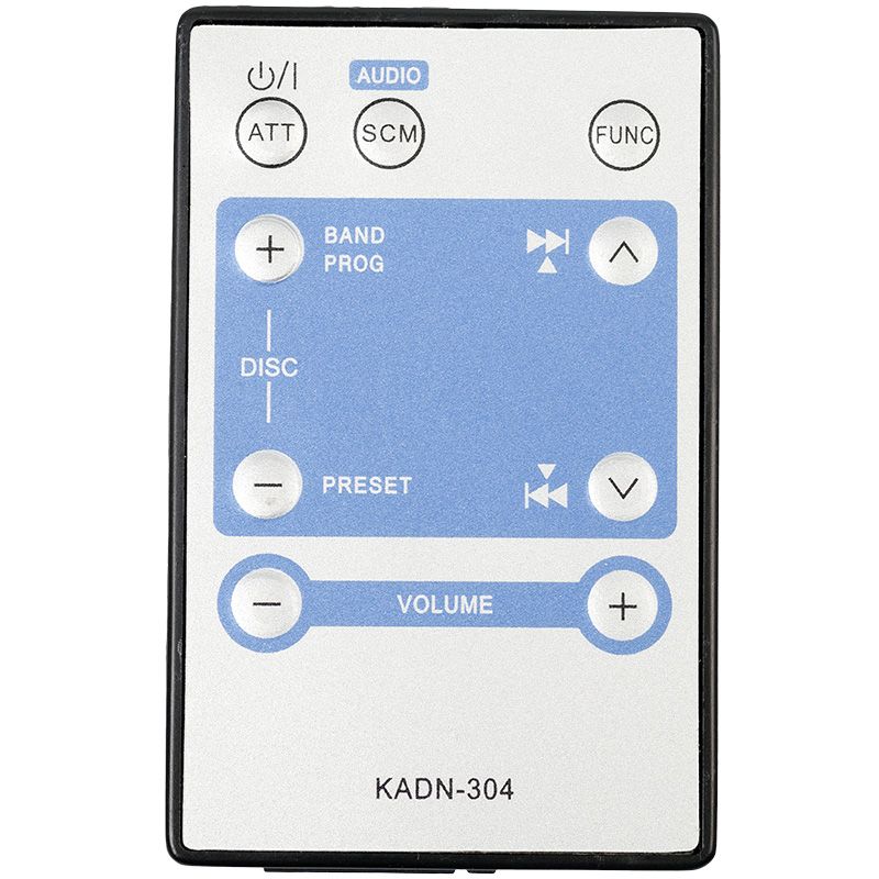 Контроллер iMLamp4D_AC_7000 для Белт-Лайта и светодиодных ламп 220В, 7000Вт, 4 канала х 8,0А, 33 программы, ДУ, IP65 ИМПУЛЬС ЛАЙТ - Фото 2