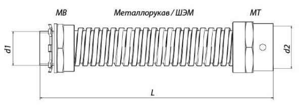 Гибкий ввод К 1081 (G3/4"-20-27) У2 ГОФРОМАТИК (ЗЭТАРУС) - Фото 2