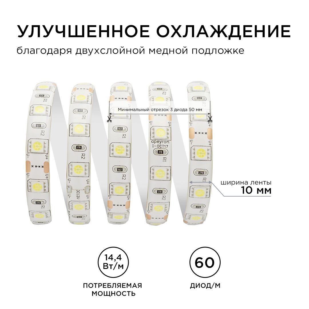 Лента светодиодная СТ smd5050 60д/м 12В 6500К IP65 5м Apeyron - Фото 5