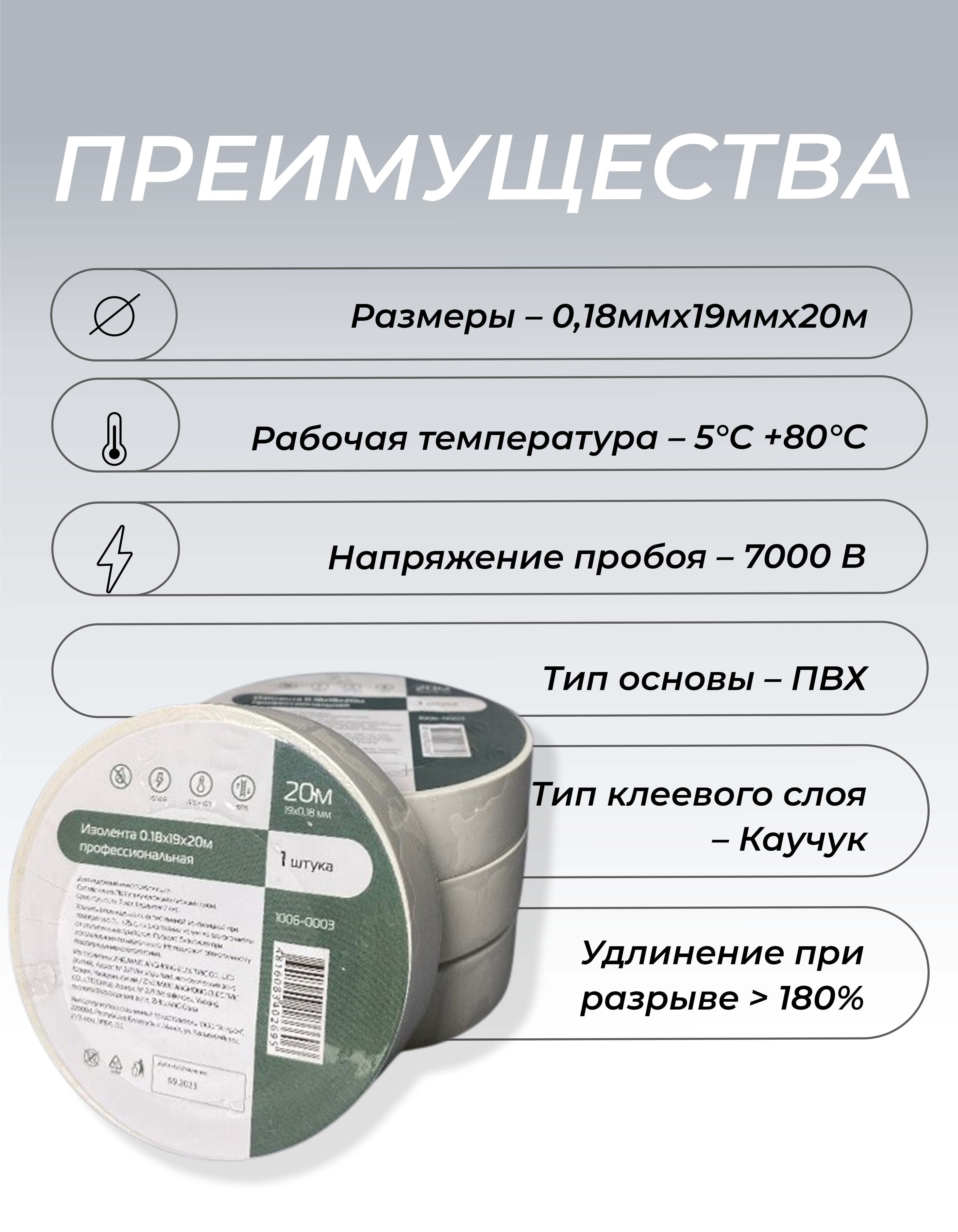 Изолента 0,18х19х20м профессиональная белая (10шт/уп) DEKRON - Фото 2