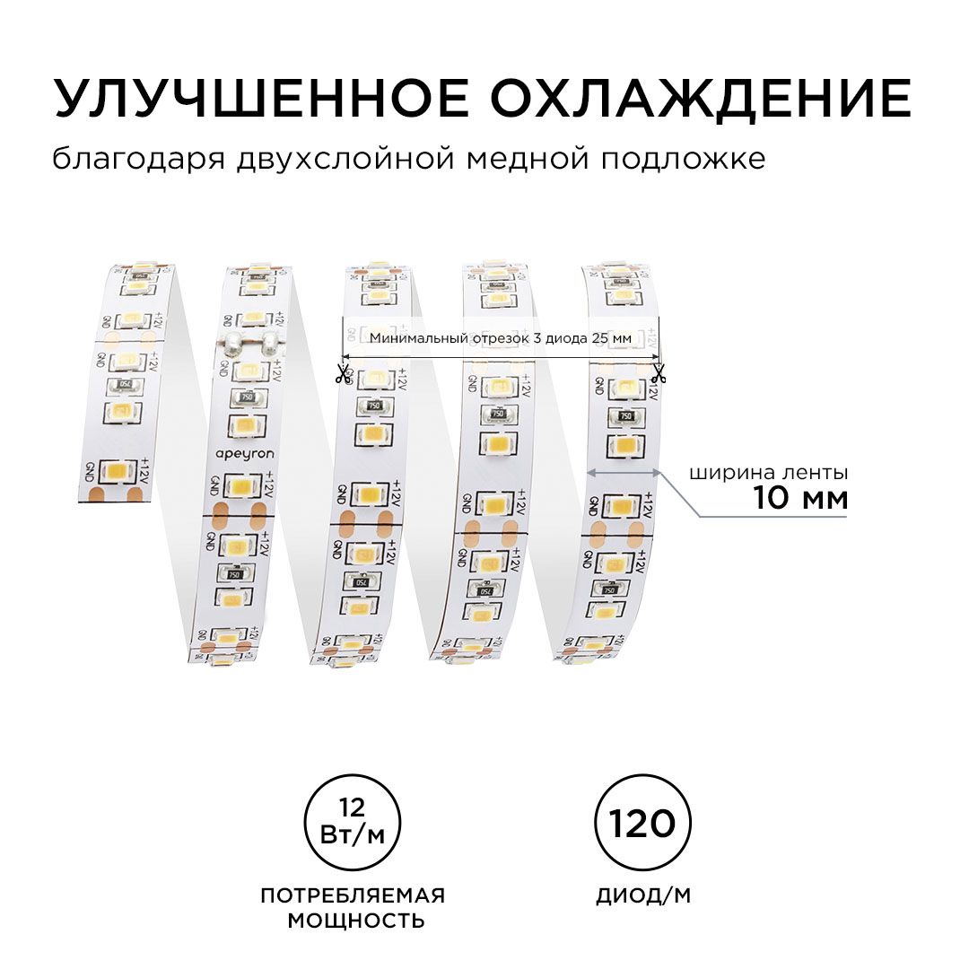Лента светодиодная СТ smd2835 120д/м 12В 4000К IP20 5м Apeyron - Фото 5