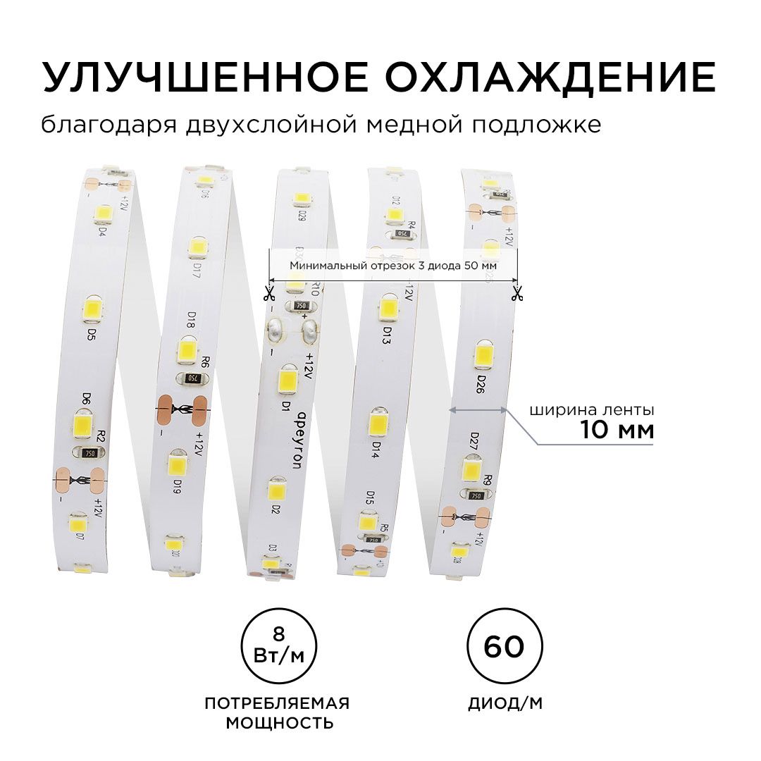 Лента светодиодная СТ smd2835 60д/м 12В 3000К IP20 5м Apeyron - Фото 5