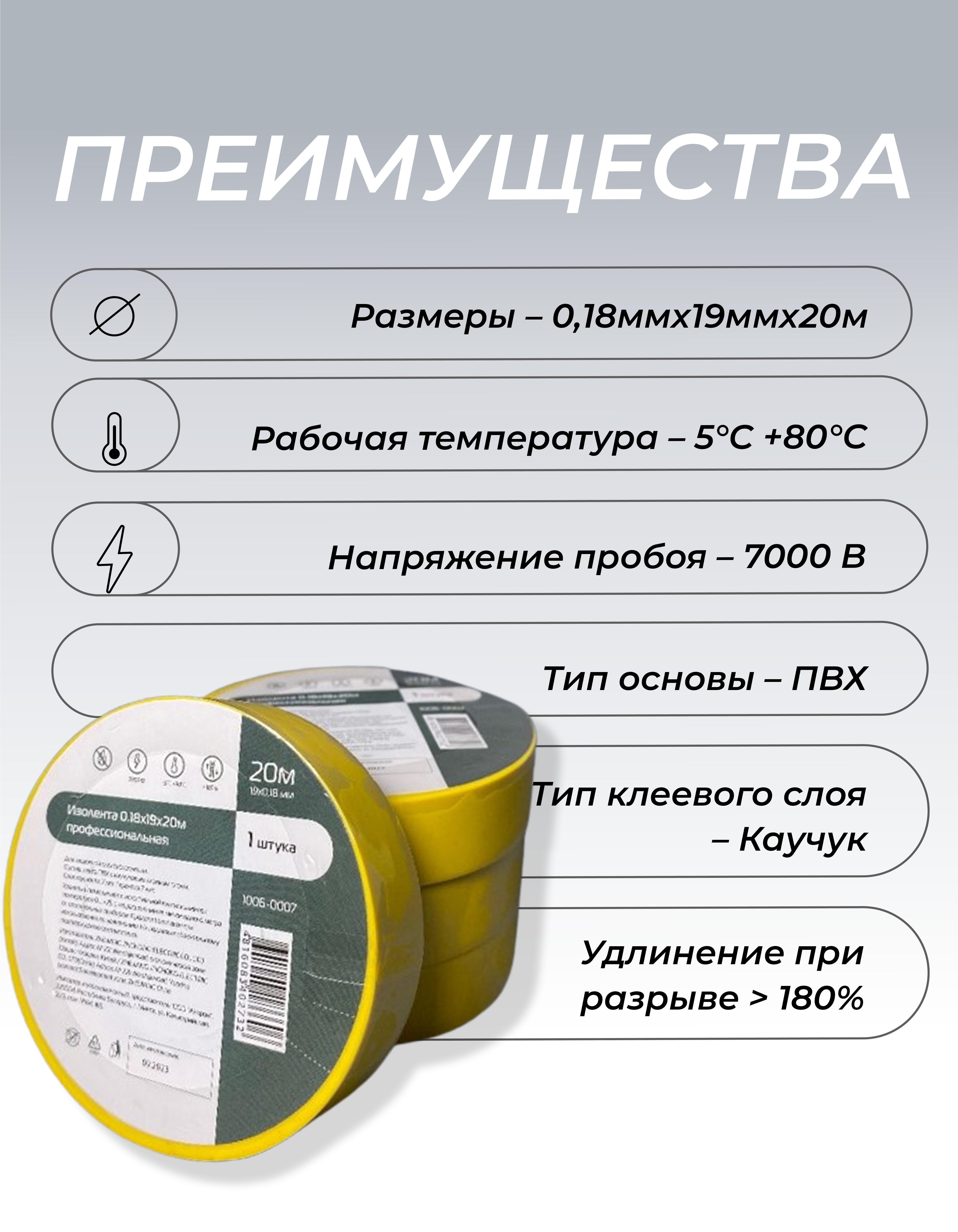 Изолента 0,18х19х20м профессиональная желтая (10шт/уп) DEKRON - Фото 2