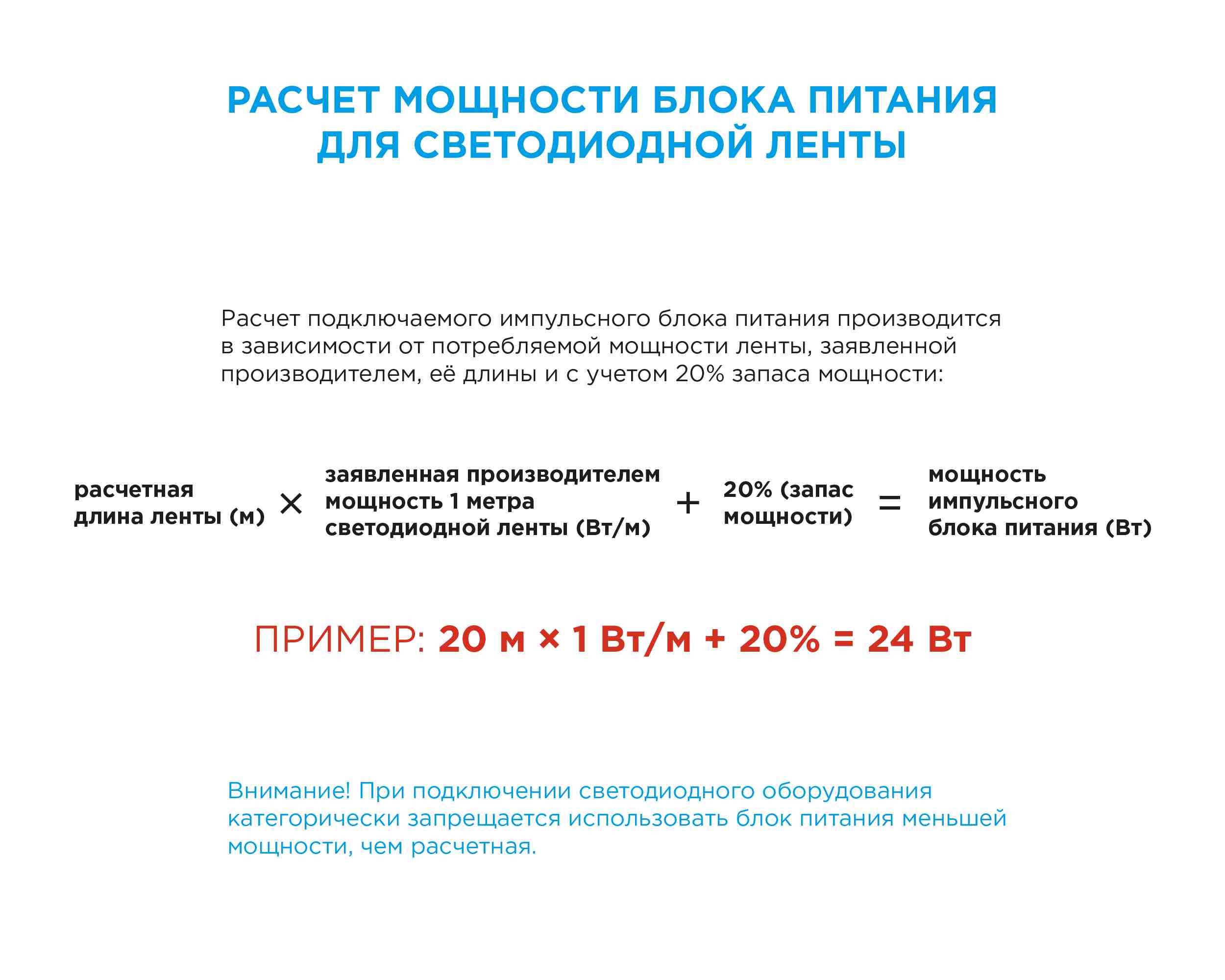 Лента светодиодная СТ smd5050 60д/м 12В IP65 5м RGB Apeyron - Фото 13