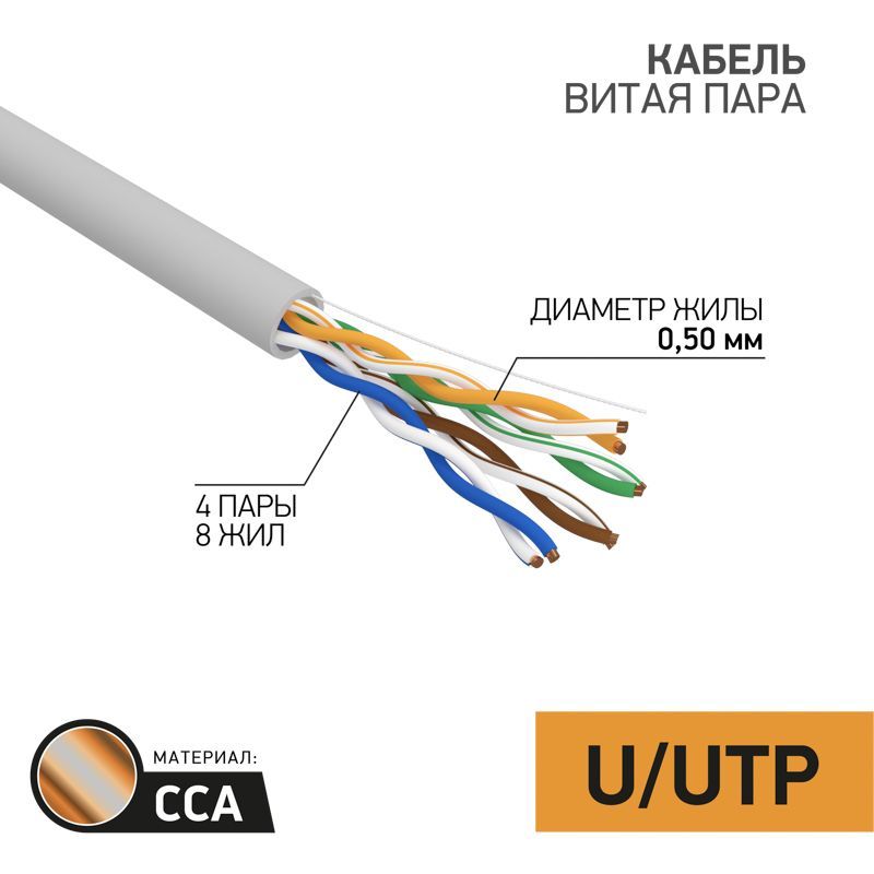 Кабель витая пара омедненный, U/UTP, CCA, CAT 5e, PVC, 4PR, 24AWG, INDOOR, SOLID, серый, 50м PROconnect 01-0043-3-50