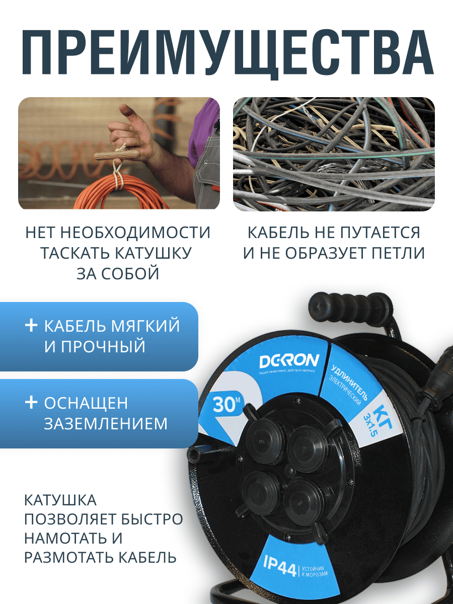 Удлинитель УКМ-44 силовой на катушке 4 гн. КГ 3х1,5 30м IP44 (катушка металл) 16А 3500Вт - Фото 3