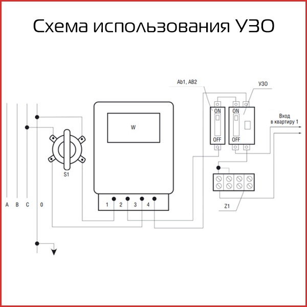 Схема использования УЗО.jpg Схема использования УЗО.jpg