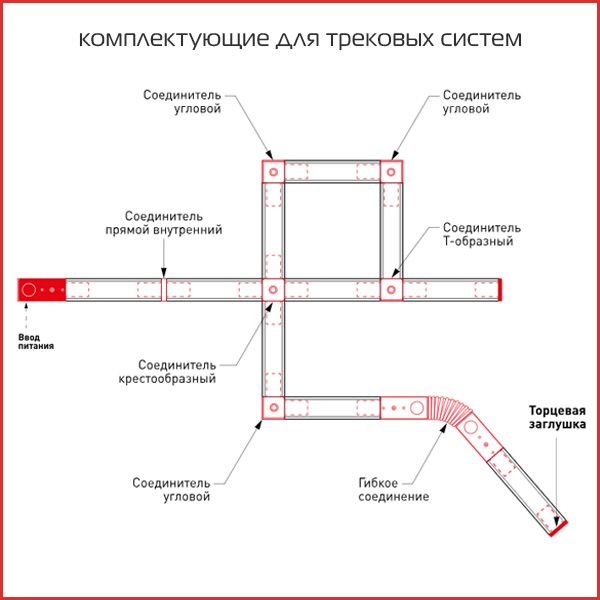 трековые системы.jpg трековые системы.jpg