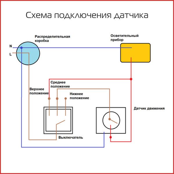 Схема подключения датчика движения.jpg Схема подключения датчика движения.jpg