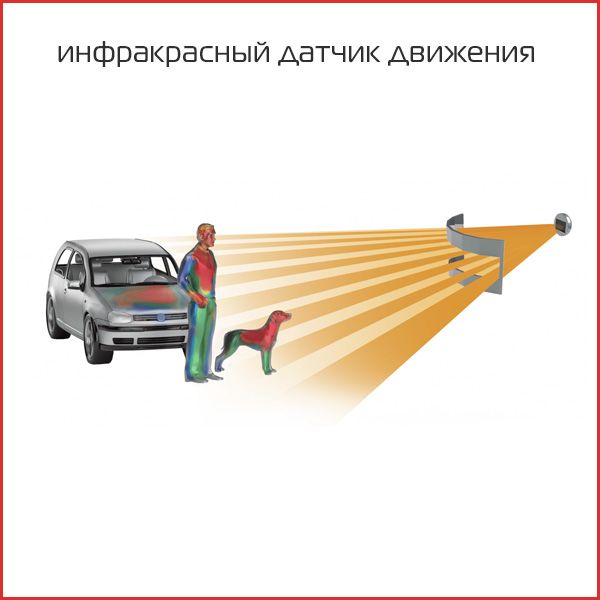 инфракрасный датчик движения.jpg инфракрасный датчик движения.jpg