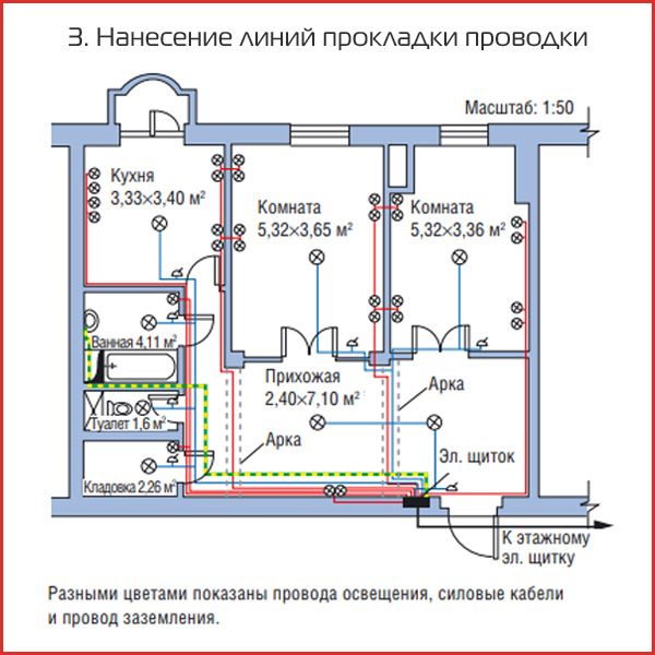 3. Нанесение линии, которые обозначают прокладку проводки.jpg 3. Нанесение линии, которые обозначают прокладку проводки.jpg