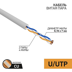 Кабель витая пара U/UTP, CAT 5e, PVC, 2PR, 24AWG, INDOOR, STRANDED, серый, 305м REXANT 01-0026