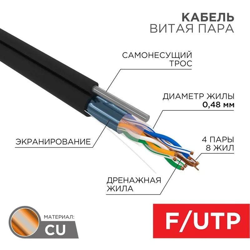 Кабель витая пара F/UTP, CAT 5e, PE, 4PR, 24AWG, OUTDOOR, SOLID, черный, с тросом, 305м PROconnect 01-0155