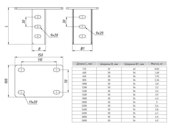 Кронштейн потол. одинарный 1200 мм (2,5 мм) EKF
