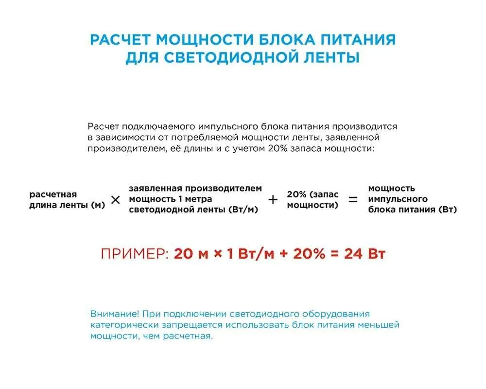 Комплект светодиодной ленты с аксессуарами smd5050 60д/м 12В IP65 5м RGB Apeyron - Фото 13