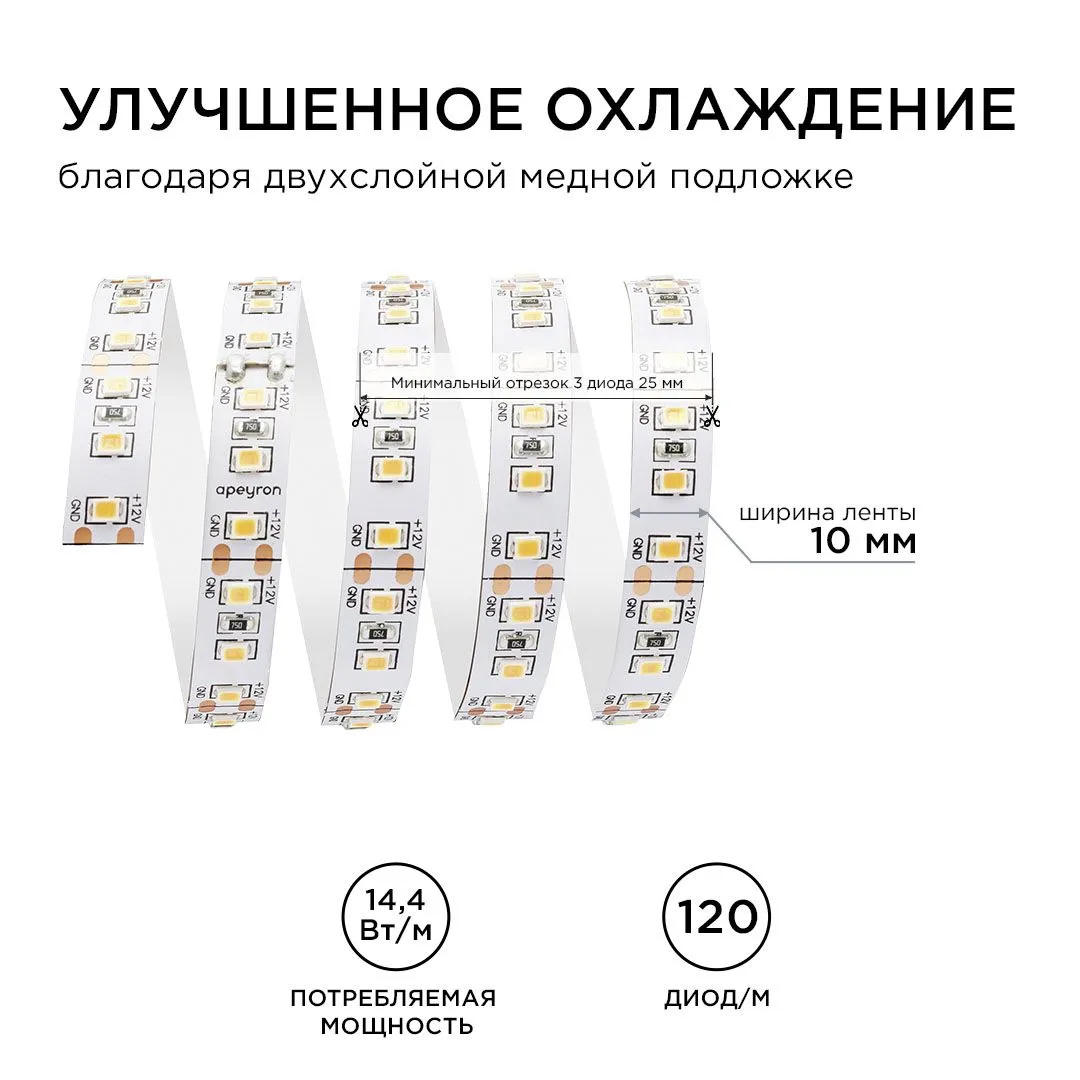 Светодиодная лента 12В, СТ, 14,4Вт/м, smd2835, 120д/м, IP20, 1400Лм/м, ширина подложки 10мм, 5м, т/б - Фото 5