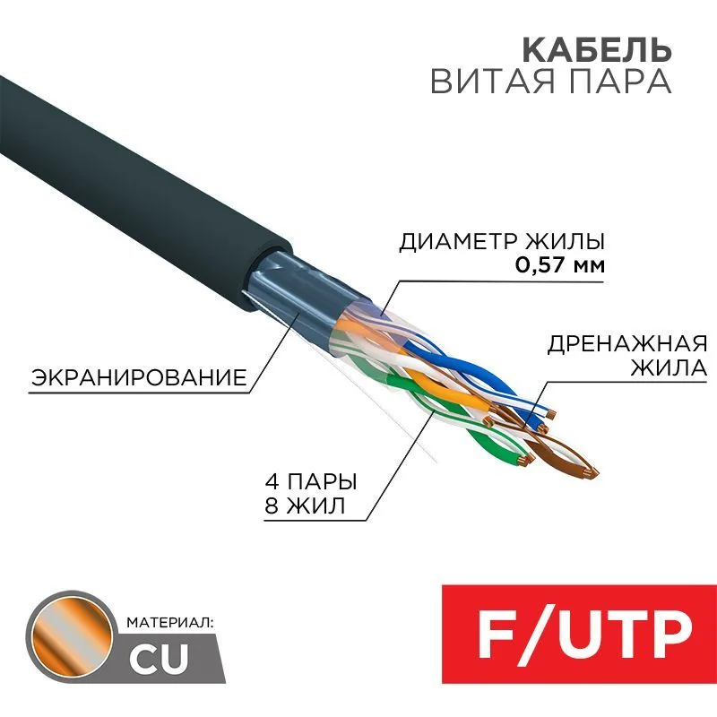 Кабель витая пара F/UTP, CAT 6, PE, 4PR, 23AWG, OUTDOOR, SOLID, черный, 305м REXANT 01-0158