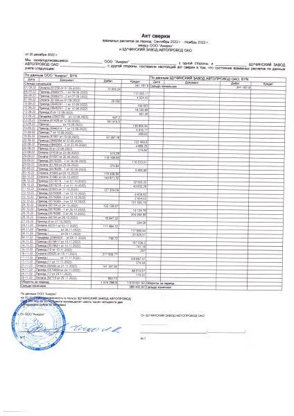 Провод ПГВА-1,5 кр (600м) Автопровод