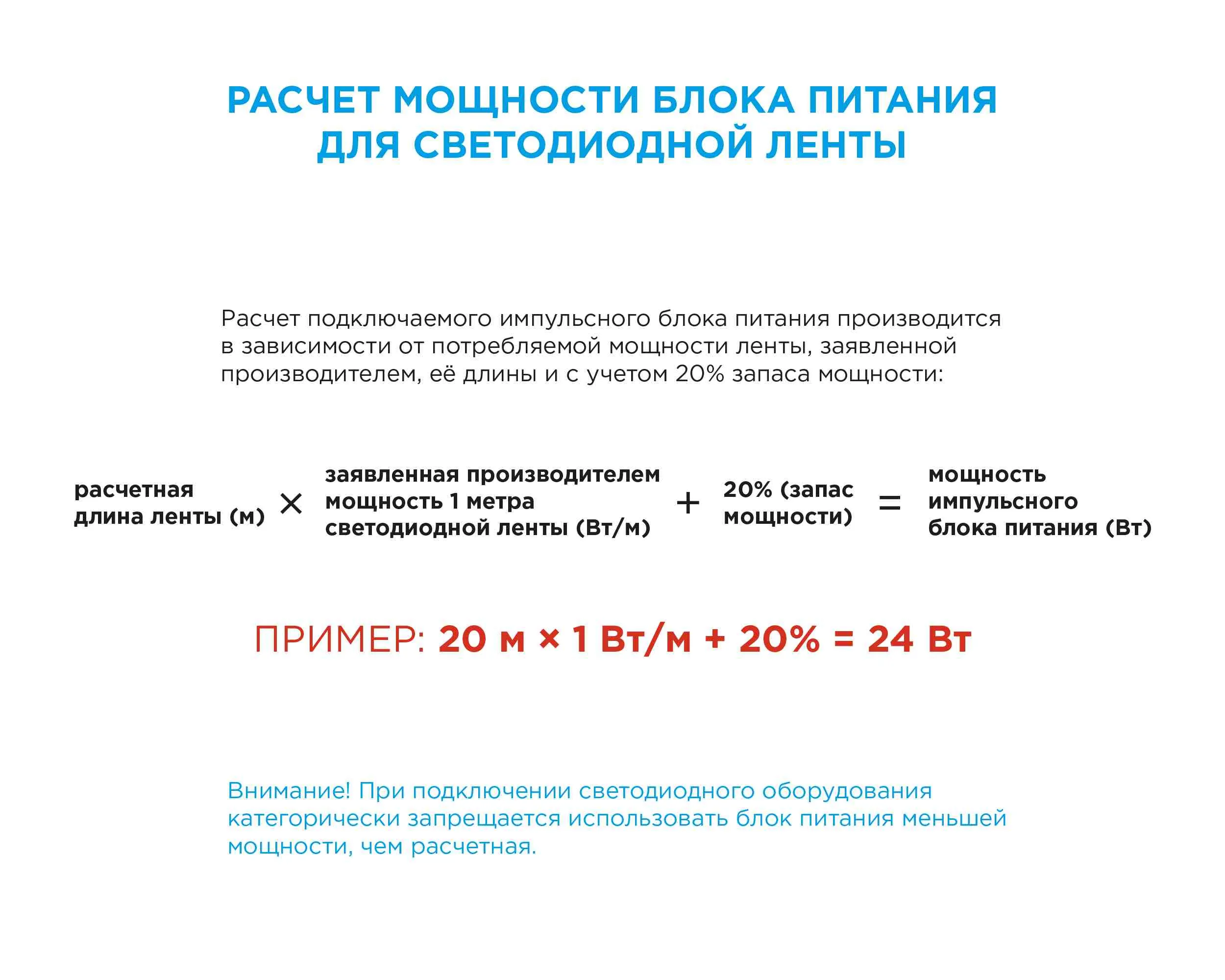 Лента светодиодная СТ smd3528 120д/м 12В 6500К IP20 5м Apeyron - Фото 13