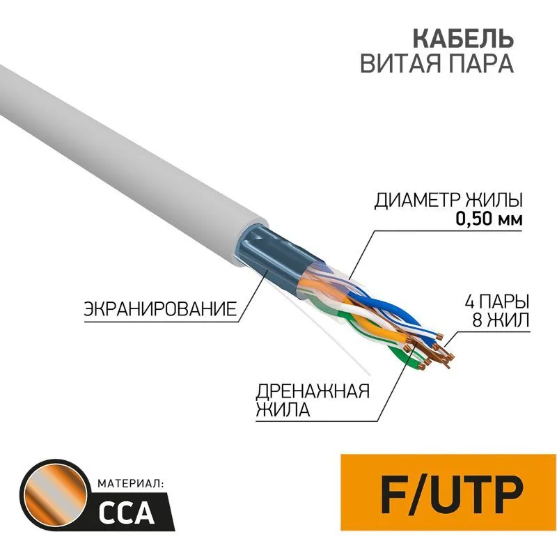 Кабель витая пара омедненный F/UTP, CCA, CAT 5e, PVC, 4PR, 24AWG, INDOOR, SOLID, серый, 305м PROconnect 01-0142-3