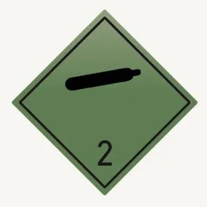 Знак наклейка 2.1 "Невоспламеняющиеся, нетоксичные газы" (250x250) EKF an-7-2-1