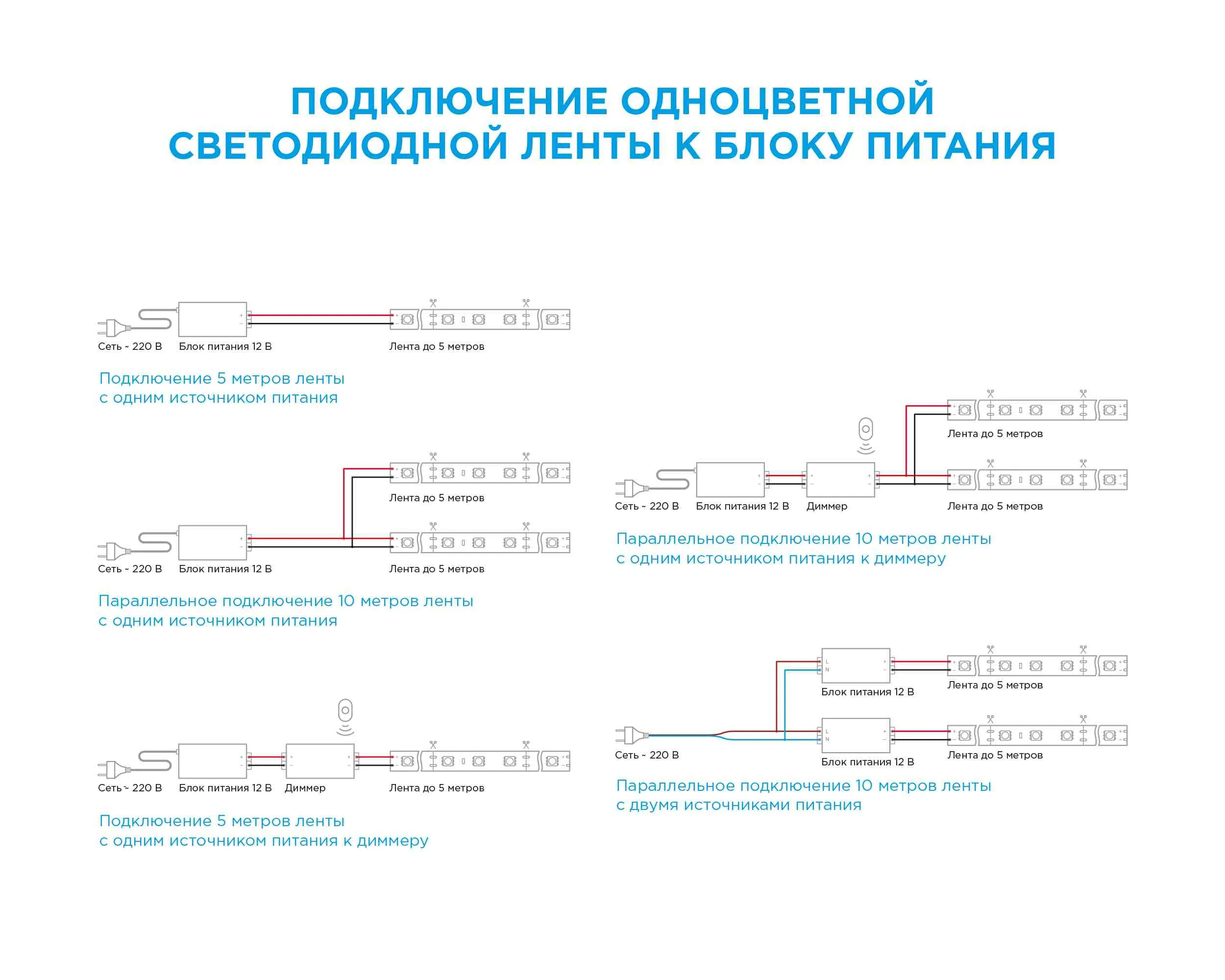 Лента светодиодная СТ smd3528 120д/м 12В 6500К IP20 5м Apeyron - Фото 15