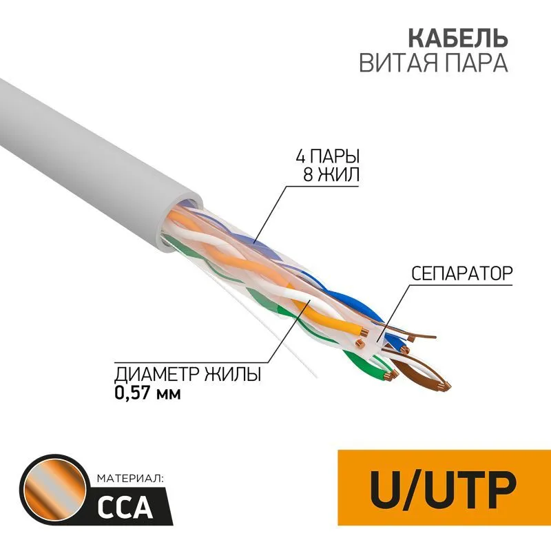 Кабель витая пара омедненный U/UTP, CAT 6, PVC, 4PR, 23AWG, INDOOR, SOLID, серый, 305м, PROconnect 01-0047-3