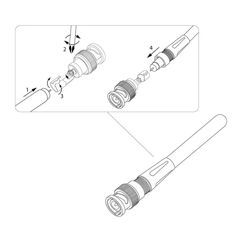 Разъем BNC штекер под винт с колпачком PROconnect - Фото 3