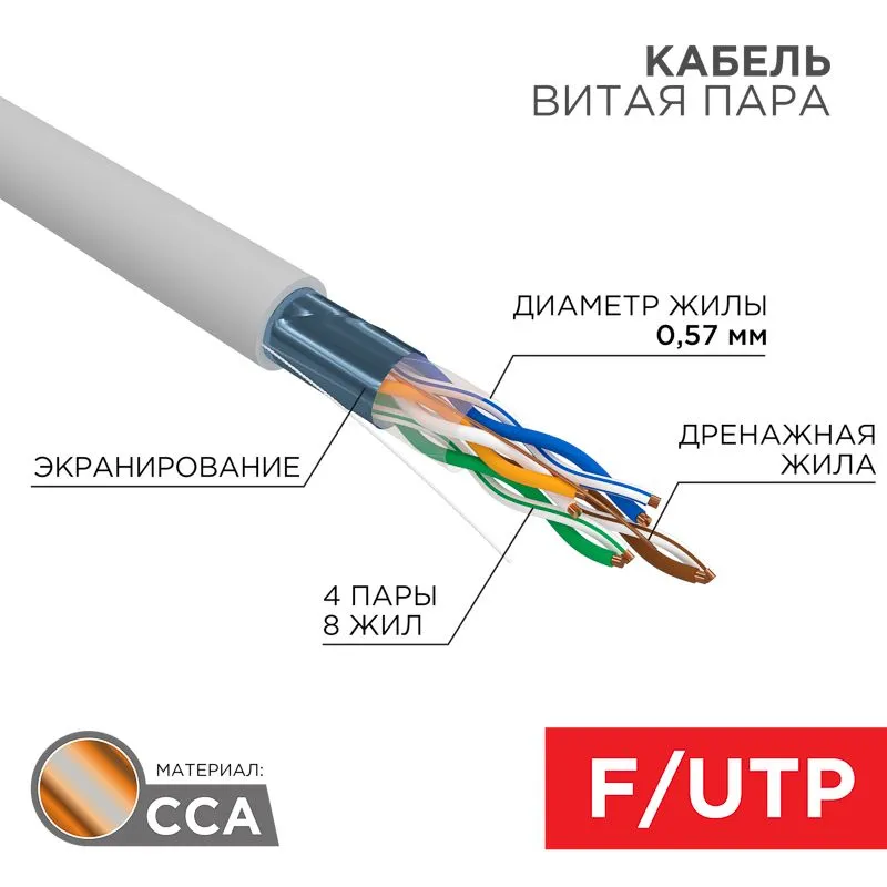 Кабель витая пара омедненный F/UTP, CAT 6, PVC, 4PR, 23AWG, INDOOR, SOLID, серый, 305м, PROconnect 01-0147-3