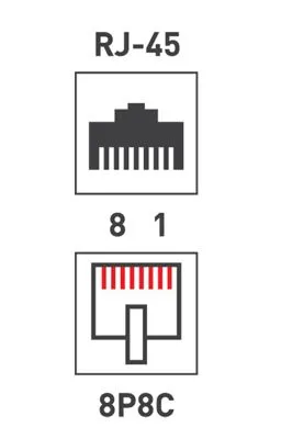 Адаптер проходной UTP RJ-45(8P8C), CAT 5e, 50 шт. REXANT - Фото 3