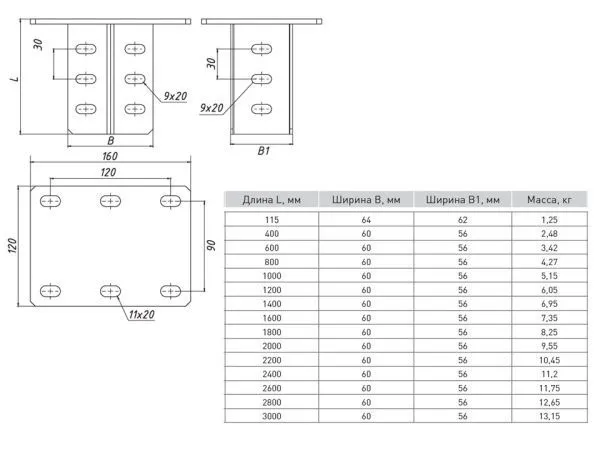 Кронштейн потол. двойной 2000 мм (2,5 мм) EKF
