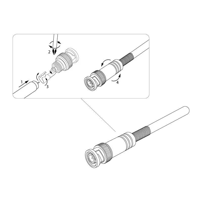 Разъем BNC штекер под винт с пружиной металл PROconnect - Фото 3