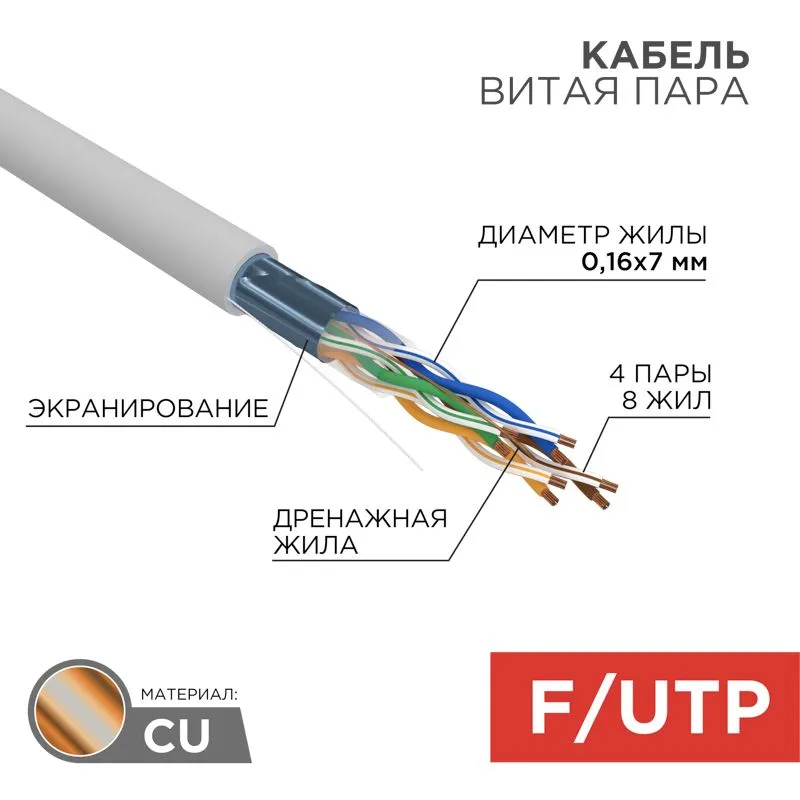 Кабель витая пара F/UTP, CAT 5e, PVC, 4PR, 24AWG, INDOOR, STRANDED, серый, 305м, REXANT 01-0145